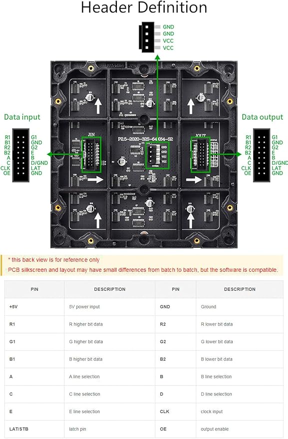 RGB Full-Color LED Matrix Panel 64×64 Pixels 2.5mm Pitch 4096 Individual RGB LEDs Adjustable Brightness Support Raspberry Pi/Raspberry Pi Pico/ESP32/Ardu Display Text Colorful Image/Animation