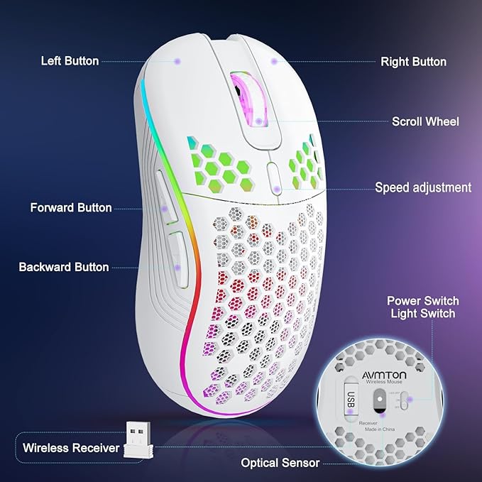 2.4G Wireless RGB Gaming Mouse Rechargeable Ergonomic Honeycomb Mouse with 6 Buttons Adjustable 800-1600 DPI Lightweight Mouse for PC &amp Laptop (White)