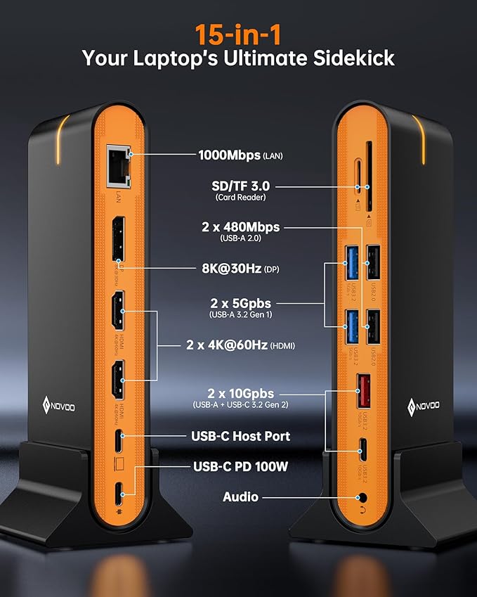 NOVOO Laptop Docking Station Dual Monitor 15 in 1 Triple Display 8K@30Hz DP Dual 4K@60Hz HDMI 10Gbps USB-A/C SD/TF 1Gbps Ethernet Dual Monitor Adapter Dock for MacBook Windows Laptops