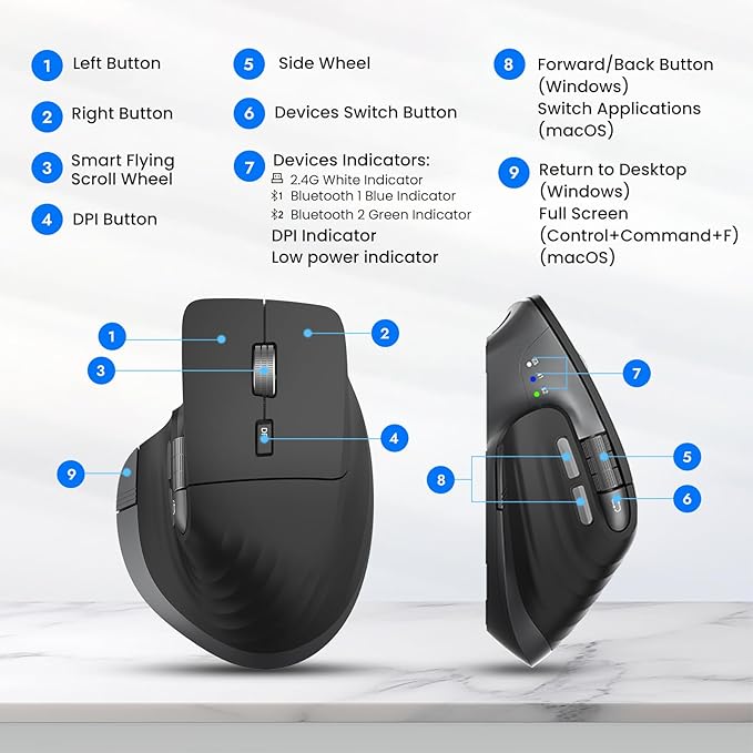 Wireless Bluetooth Mouse Ergonomic Rechargeable Silent Mouse with Multi-Device Adjustable DPI Flying Scroll &amp Thumb Wheel Bluetooth Mice for Laptop Computer Tablet Smartphone (Black)