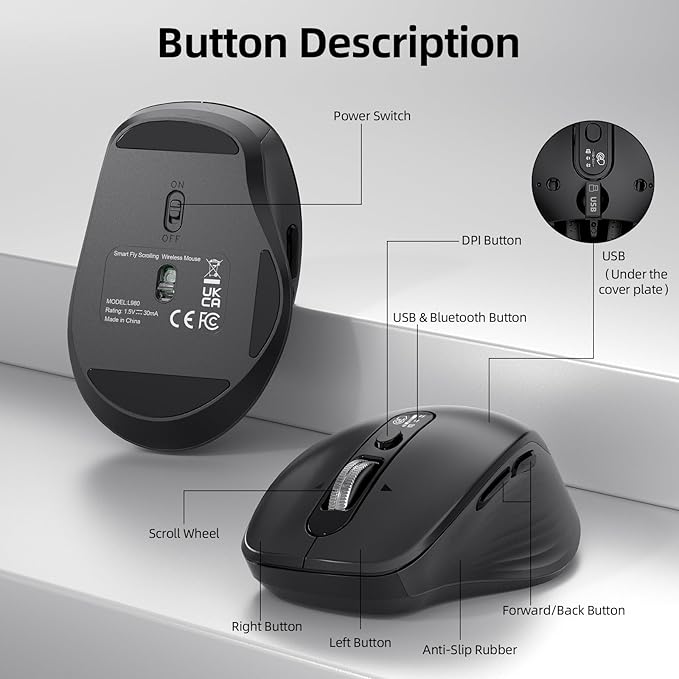 Wireless Bluetooth Mouse Multi Device (BT1/BT2 + 2.4G USB) Mouse for Laptop iPad &amp Mac 4-Way Scroll with Side Buttons Silent Click Ergonomic Offce Mouse Adjustable DPI