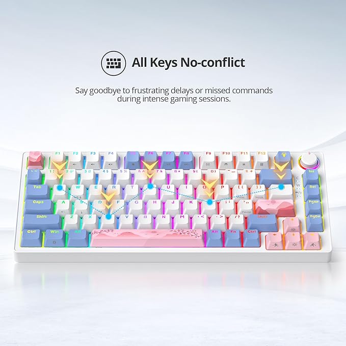 75% Pink Mechanical Gaming Keyboard Compact 82 Key Hot Swappable Keyboard with Knob RGB Backlit OEM Profile Wired USB Keyboard with Linear Switches for Windows Mac (82 Pink)