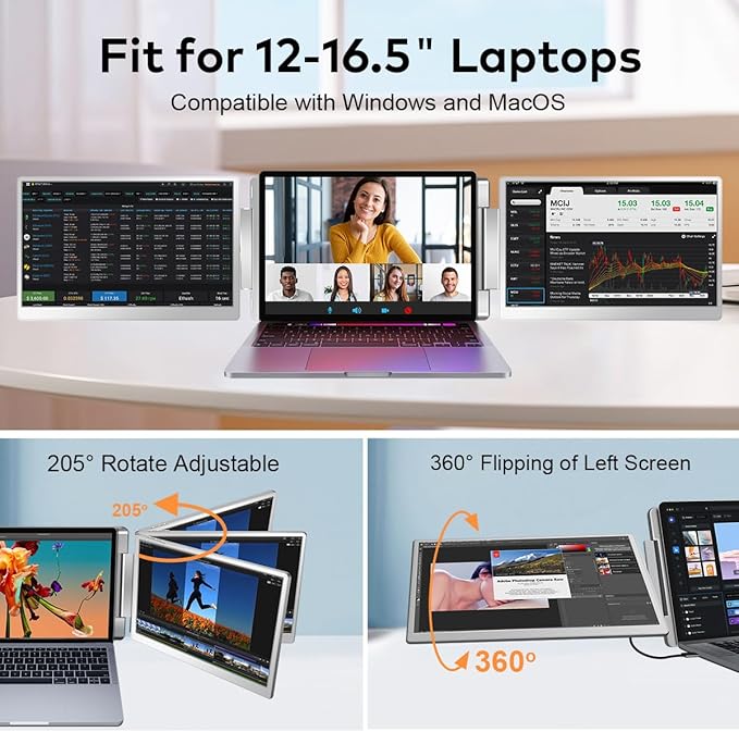 S7 Laptop Screen Extender14-inch Portable Travel Triple Monitor-Left Screen 360° FlipFHD 1200P IPS Triple Screen Laptop Monitor Extender for 12-16.5 LaptopsCompatible with Win and MacBookGray