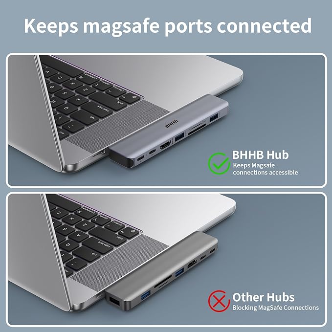 M81 USB C Hub Adapter for MacBook Pro Air Docking Station 8-in-2 for Mac Book Accessories Dongle 4K@30Hz HDMI Thunderbolt 4/3 USB 3.0 SD/TF USBC Dock Multiport Adapter for Mac M5 M4 M3 M2 M1