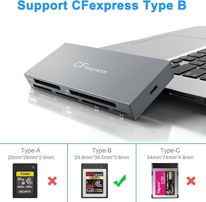 8 in 1 CFexpress Type B Card Reader with 2 10Gb USB USB3.2 Gen2 10Gbps CF Express Reader hub for CFexpress Type B/SD/TF/CF/XD/MS/USB CFexpress Adapter Hub Read 6 Cards and 2USB Simultaneously