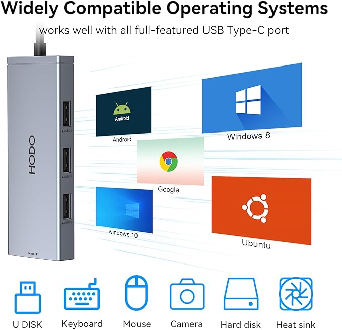 USB C Docking Station Dual HDMI Monitor 4K 60 Hz USB C to Dual HDMI Adapter with 2 hdmi Ports USB-C Hub 2 Monitors with 3 USB Port PD Charging Compatible for Dell XPS HP Surface etc