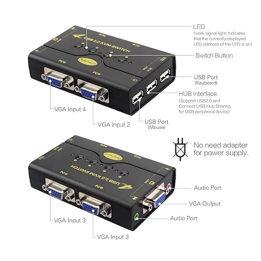 4 Port VGA KVM Switch with USB Hub and Audio Support Wireless Keyboard Mouse Connection and Push Button Switching Function