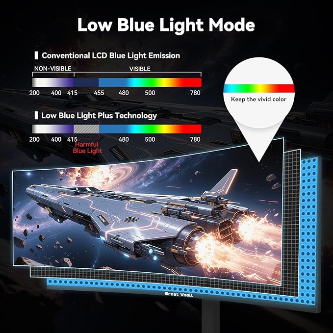 49 Inch Curved Gaming Monitor 32:9 DQHD 5K 165Hz 1ms Ultrawide Display 1500R Immersive Curvature HDR400 127% sRGB FreeSync HDMI/DP VESA Mountable for Gaming &amp Productivity