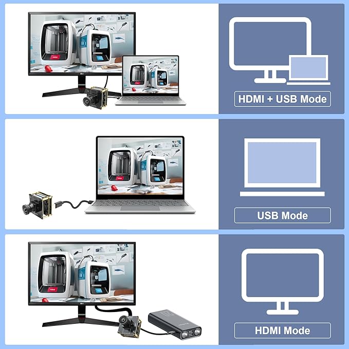 SVPRO HDMI USB Camera 4K Wide Angle Camera Module for Computer Monitor Projector Dual Output Lightburn Camera 2X Digital Zoom Webcam Board H.264 8MP USB2.0 Laser Engraver Camera120° Distortion-Free