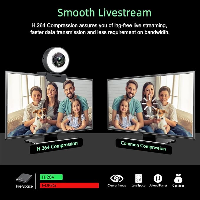 Angetube 1080p Webcam with Ring Light for Streaming: USB 60FPS Web Camera with Microphone-HDR-Enabled-HD Auto Light Correction Web Cam with Adjustable FOV for Teams Zoom PC/Laptop/Mac/Desktop