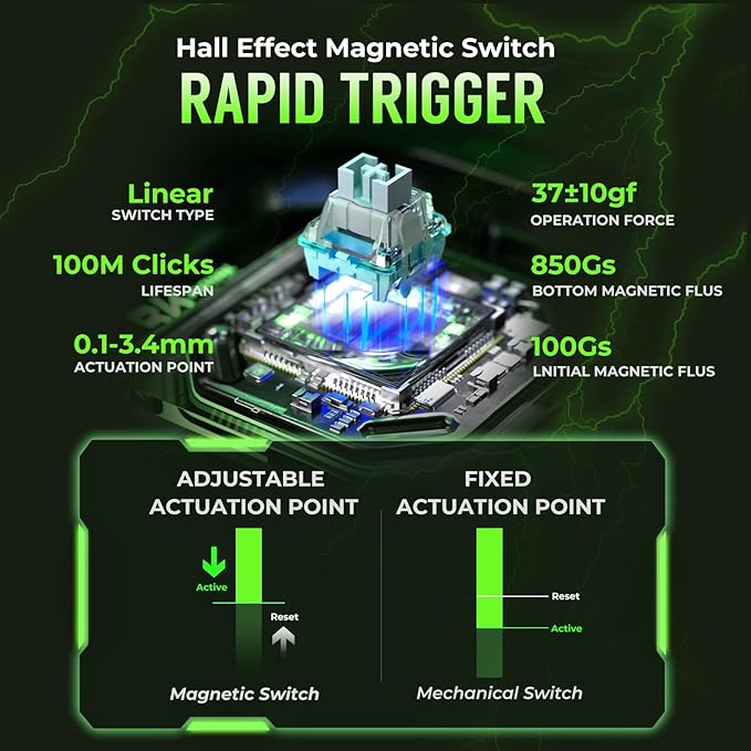 RK ROYAL KLUDGE C61 HE Gaming Keyboard 60% Wired Mechanical Keyboard with Hall Effect Magnetic Switch 8000Hz Polling Rate Rapid Trigger RGB Backlit 61 Keys Black Green