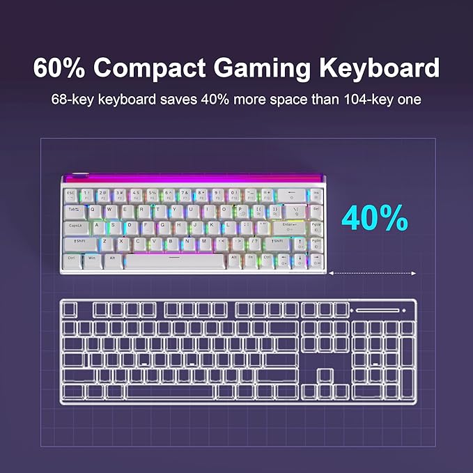 MageGee AIR68 Wireless Hall Effect Gaming Keyboard 60% RGB Magnetic Switch Keyboard with Rapid Trigger Adjustable Actuation 8KHz Polling Rate 0.01mm RT Accuracy 6000mAh Hot-Swap (White)