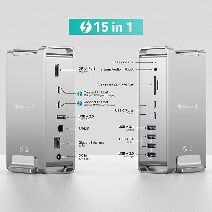 Yottamaster 40Gbps USB C Docking Station Compatible with Thunderbolt 3 15 in 1 USB C Dock for Dual 4K Display DisplayPort 65W PD Charging S/PDIF 6 USB Gigabit Ethernet SD/TF [DS02]