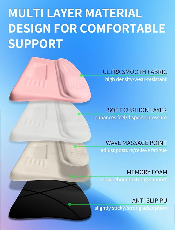 Ergonomic Wave Wrist Rest with Keyboard Stand Cushioned Palm Rest Comfortable Integrated Memory Foam for Natural Typing and Relieve Wrist Pain Pink Serenity