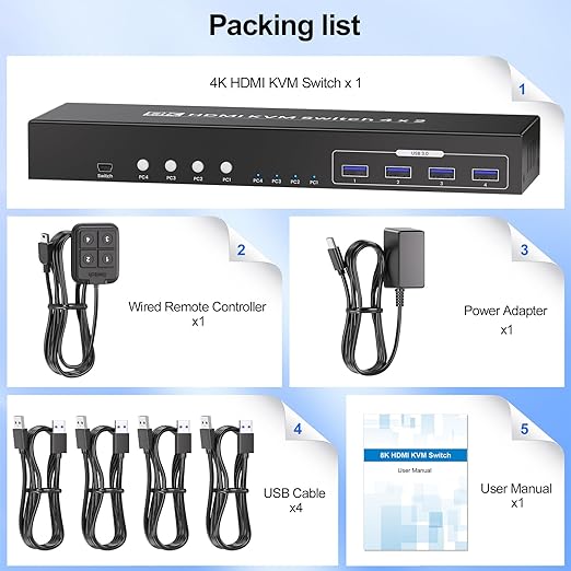 8K@60HZ 4K@120Hz HDMI KVM Switch 2 Monitors 4 Computers with 4 Port USB 3.0 Hub 4 Port Dual Monitor HDMI KVM Switch for 4 Computers Share 1 Set of Keyboard Mouse and 2 Monitors