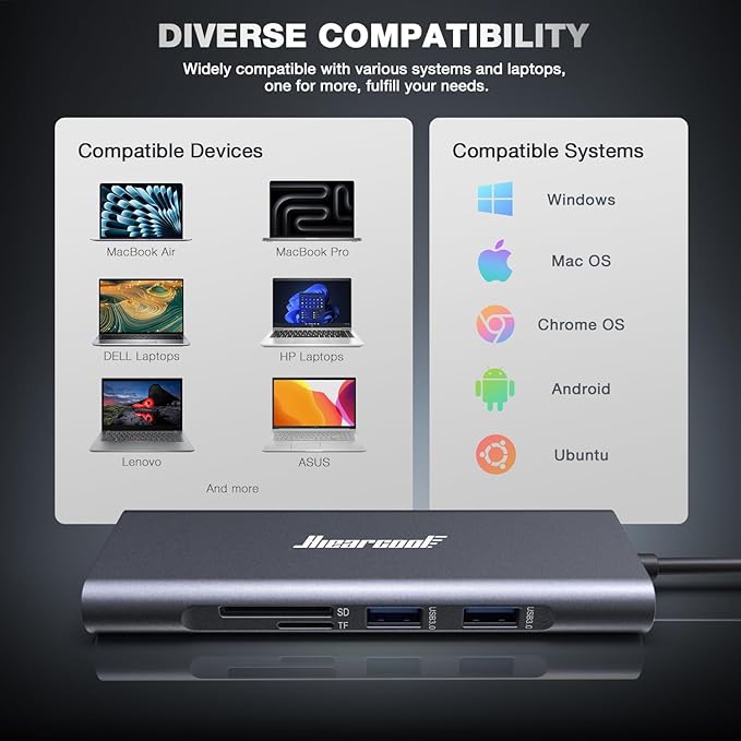 Hiearcool USB C Hub Ethernet 8-in-1 4K@60Hz USB-C to HDMI Multiport Adapter with 1Gbps RJ45 100W PD 3 USB 3.0 SD/TF Compatible for MacBook Pro/Air Dell Lenovo Laptops