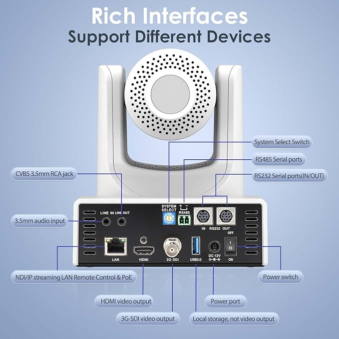PTZ Camera Bundle with HDMI/SDI/USB/IP Streaming auto-Tracking (1 x 20x and 1 x 30x ptz Camera)