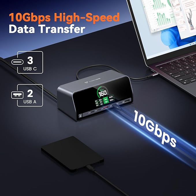 TobenONE Docking Station 13-in-1 Laptop Docking Station Dual 4K Monitor with HDMI 100W PD Ports 10Gbps USB A/C LCD Smart Display Gigabit Ethernet 160W Max Output for Dell HP Lenovo and More