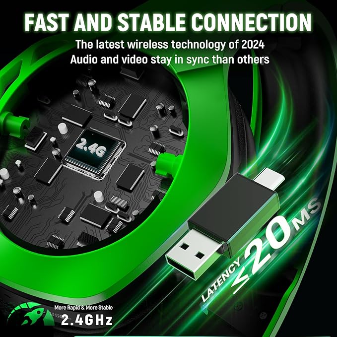 Tatybo Wireless Gaming Headsets for Ps5 Ps4 PC 40H+ Hrs 2.4GHz WiFi Mode &amp Bluetooth 5.3 Wireless Headset
