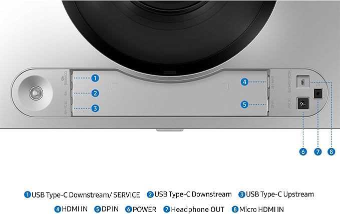 Samsung 49 Odyssey OLED G9 (G91SD) Dual QHD QD-OLED G-Sync Compatible Curved Gaming Monitor 144Hz 0.03ms AMD FreeSync Premium Pro Ergonomic Stand 3 Year Warranty LS49DG910SNXZA 2024