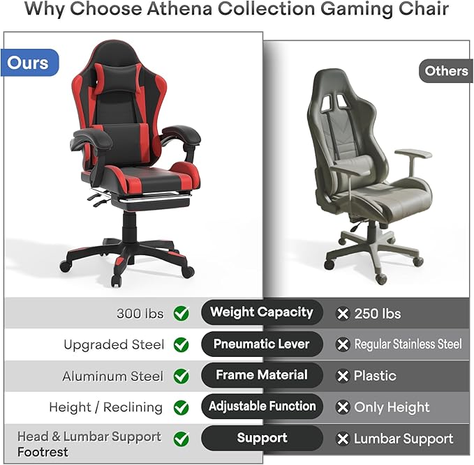 Athena Collection Ergonomic Gaming Chair with Footrest &amp Headrest Lumbar Support Height Adjustable Swivel Office Chair Reclining Game Chair Leather High Back Computer Chair for Adults Kids Red