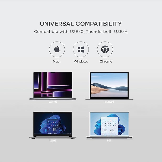 Satechi 13 in 1 Triple 4K USB C Docking Station 100W Charging 2 DP 3 HDMI 2 USB C 3 USB-A Gigabit Ethernet and Audio Jack for Mac/Windows MacBook Air/Pro M5/M4 DisplayLink Required