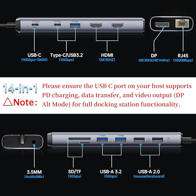 SSK 8K USB C Dock for Thunderbolt Laptop MacBook Docking Station 3 Monitors10Gbps USB C Hub Dual HDMI Displayport Ethernet100W PD Mic/Audio USB C&ampA 3.2 Gen 2 Port for iPhone 15/Mac/Lenovo
