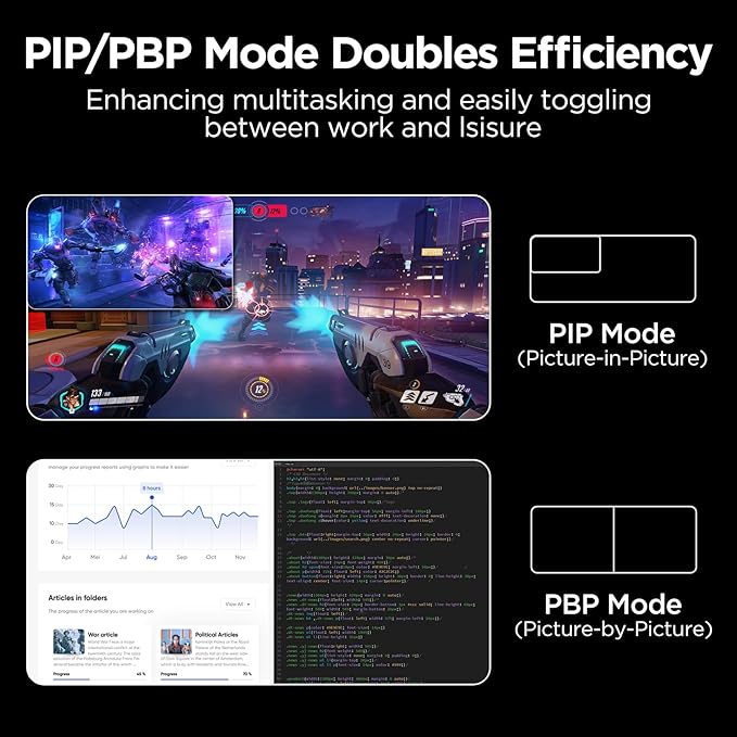 KOORUI 34-inch Curved Ultrawide WQHD 3440×1440 Gaming Monitor 180Hz 1000R- PIP/PBP 1ms(MPRT) HDR400 DCI-P3 95% FreeSync Premium 1 x DP 1.4 &amp 2 x HDMI 2.0 Tilt Height Swivel Adjustment 34E6
