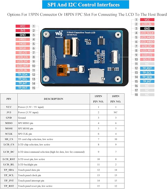 3.5inch Capacitive Touch Screen Compatible with Raspberry Pi 5/4B/3B+/Zero/Zero W/Zero 2W/Pico/Pico W/Pico 2/Pico 2 W/ ESP32 /Ar-duino IPS Display 320x480 Resolution SPI and I2C Control Interfaces