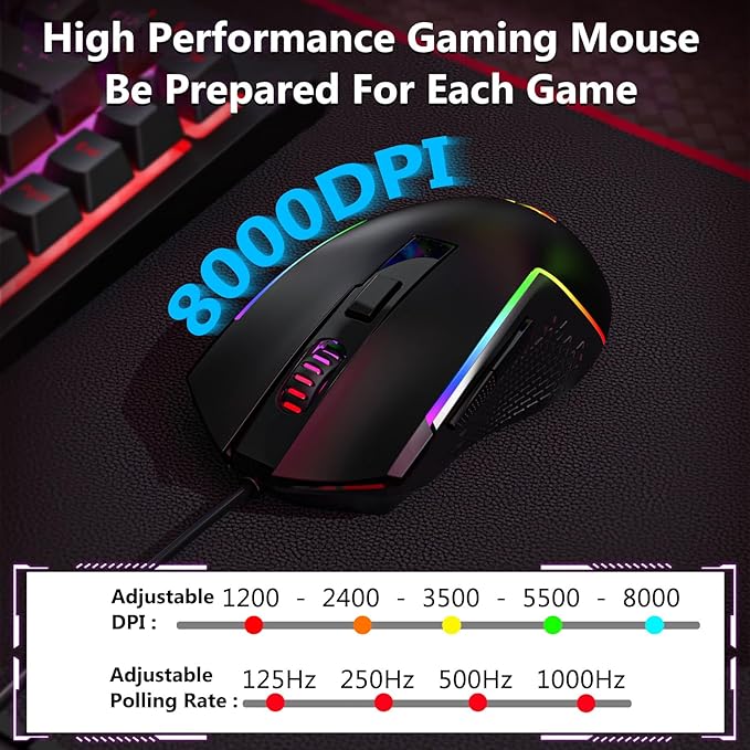 Redragon Wired Gaming Keyboard and Mouse Combo RGB Backlit 60% Mini Macro Membrane Keyboard with Anti-Ghosting &amp Multimedia Keys + 8000 DPI Programmable Optical Mice for PC Laptop