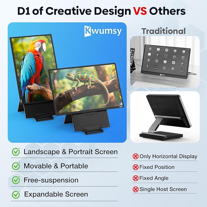 Laptop Screen Extender 23.8'' 1080P FHD 100HZ IPS Portable Monitor Travel Monitor for Work Home Gaming Landscape &amp Portrait Display Compatible with Wins/Mac/Linux &amp MINI PC/PS5/Smart Phone