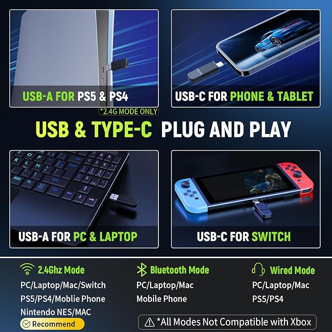 Wireless Gaming Headset for Ps5 Ps4 Pc with 7.1 Surround Sound 360° Adjustable Microphone 40H+ Battery 2.4GHz USB &amp Type-C – Compatible with Switch Laptop Mac Mobile Phone