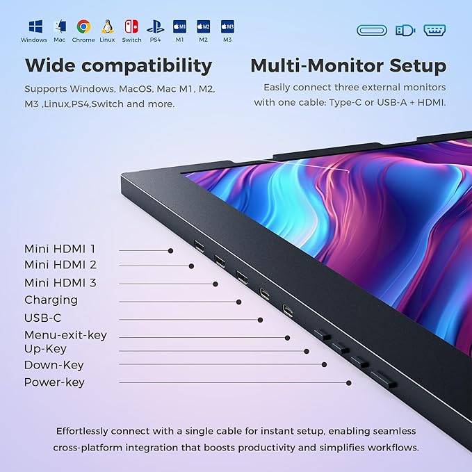 15.6 Triple Laptop Screen Extender 3× FHD 1080P IPS Portable Foldable Triple Monitor USB-C (DP Alt Mode) &amp HDMI Plug n Play Fits 13–17 Laptops Windows/Mac/Android