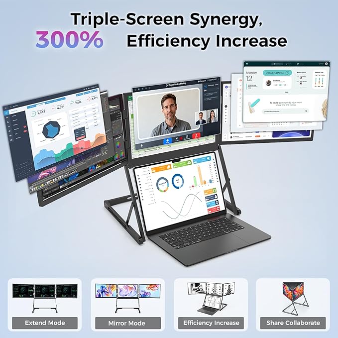 14-inch Laptop Screen Extender with 360° Swivel Axis Design Portable Foldable Triple Monitor HDMI/USB-C Compatible with Windows Mac
