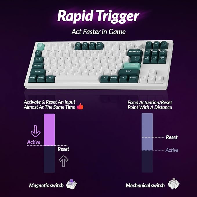 Keychron Q3 HE Wireless Custom Mechanical Keyboard 2.4 GHz/Bluetooth/Wired QMK Rapid Trigger 80% TKL Hot-Swappable Programmable RGB Gateron Double-Rail Magnetic Switches for Mac Windows Shell White