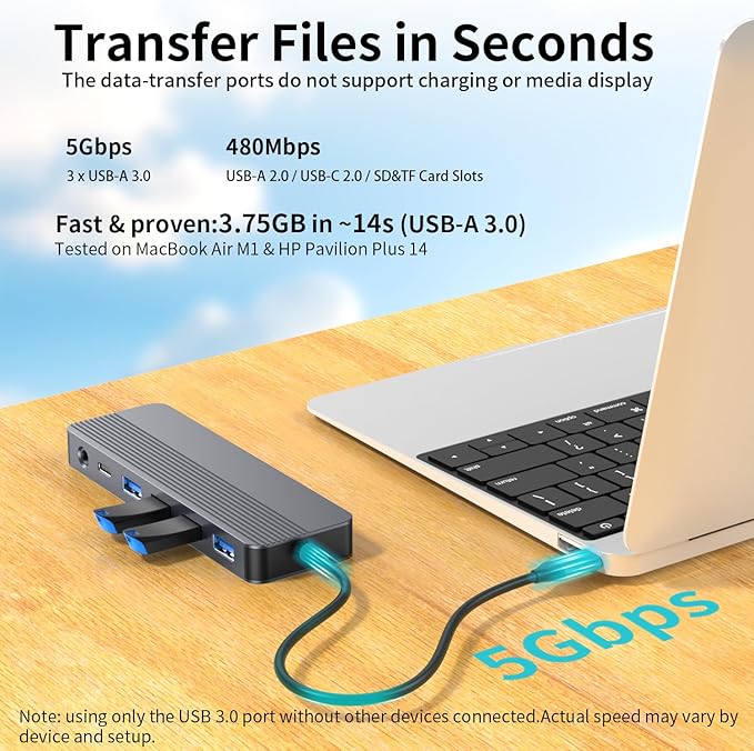 Docking Station 3 Monitors for HP/Dell/Lenovo/MacBook Laptop13 in 1 USB C Hub Computer Docking Station for Laptop with Dual HDMIVGAUSB 3.0Fast Charging PortSD/TF Card Reader3.5mm Audio
