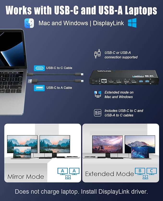 WAVLINK Pro Dual 4K@60Hz Universal Docking Station | USB 3.0/USB-C Laptop Dock for Mac &amp Windows | 2 HDMI/DP Monitors Gigabit Ethernet 6 USB 3.0 | Home Office &amp Multi-Screen Productivity.
