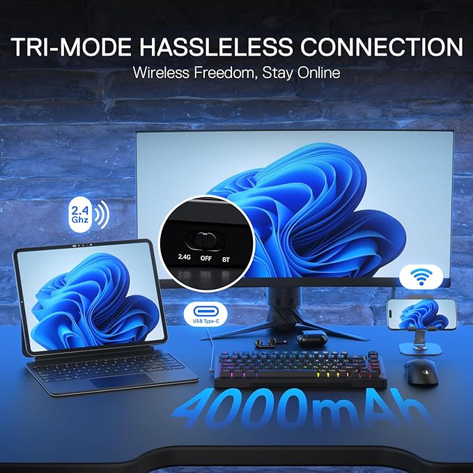 Redragon K724 PRO Wireless Gasket Gaming Keyboard w/Hype Screen &amp Knob 81-Key Mechanical Keyboard Easy-Control 1.14’’ TFT Info Display 5-Layer Noise Dampening Custom Linear Switch