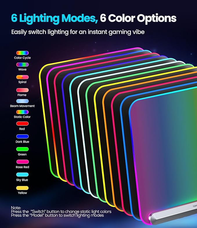 BladeHawks BX10 Fully Illuminated RGB Gaming Mouse Mat: Backlit Design - 15 Zone Chroma Lighting - USB 2.0 Port - Detachable USB Type C Cable - Micro Textured Surface - Anti Slip Base-Silver
