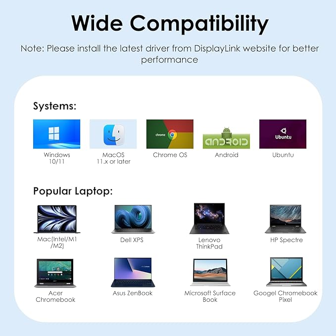 WAVLINK Universal USB C Laptop Docking Station Dual Monitors 5K/4K@60Hz with 65W Host Charging for Thunderbolt 4/3 USB-C Windows Mac M1-M5/Macbook Neo Chrome (2HDMI+2DP) 6USB 3.0 1Gbps Ethernet