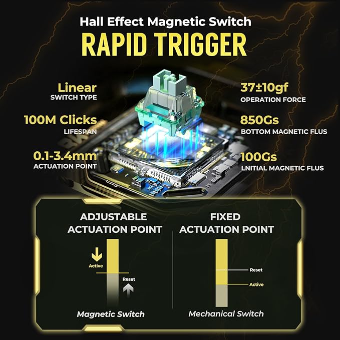 RK ROYAL KLUDGE C61 HE Gaming Keyboard 60% Wired Mechanical Keyboard with Hall Effect Magnetic Switch 8000Hz Polling Rate Rapid Trigger RGB Backlit 61 Keys Black Yellow