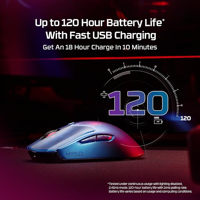 HyperX Pulsefire Haste 2 S Silver Wireless Gaming Mouse (Renewed)
