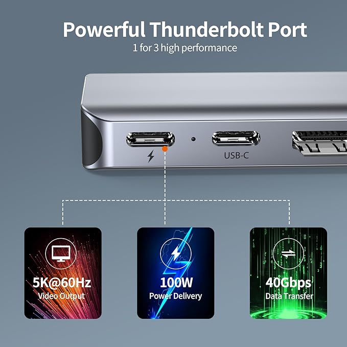 M81 USB C Hub Adapter for MacBook Pro Air Docking Station 8-in-2 for Mac Book Accessories Dongle 4K@30Hz HDMI Thunderbolt 4/3 USB 3.0 SD/TF USBC Dock Multiport Adapter for Mac M5 M4 M3 M2 M1