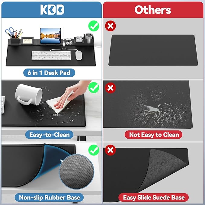 KDD Desk Pad Mat Set 6 in 1 Mouse Mat with Magnetic Desktop Storage Accessories DIY Feature for Phone and Tablet Stand/Cup Holder/Pen Card Holder/Cable Management for Home Office Accessories