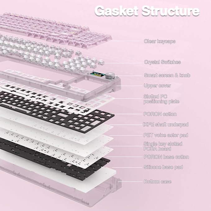 AULA F98 Pro V3 Wireless Mechanical Keyboard with Transparent KeycapsHot-swappablePre-lubed Linear SwitchesGasket StructureRGB BacklitTFT ScreenBT5.0/2.4G/USB-C Wired Computer Keyboard