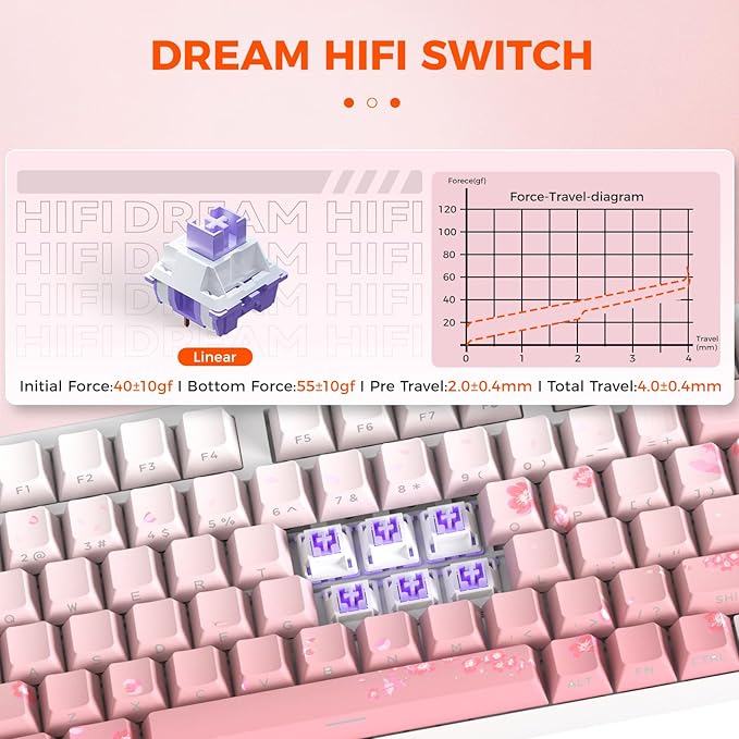 DAREU EK75PRO Sakura Pink Wireless Mechanical Gaming Keyboard and Wireless Gaming Mouse with Charging Dock Combo(HiFi Dream Switch)