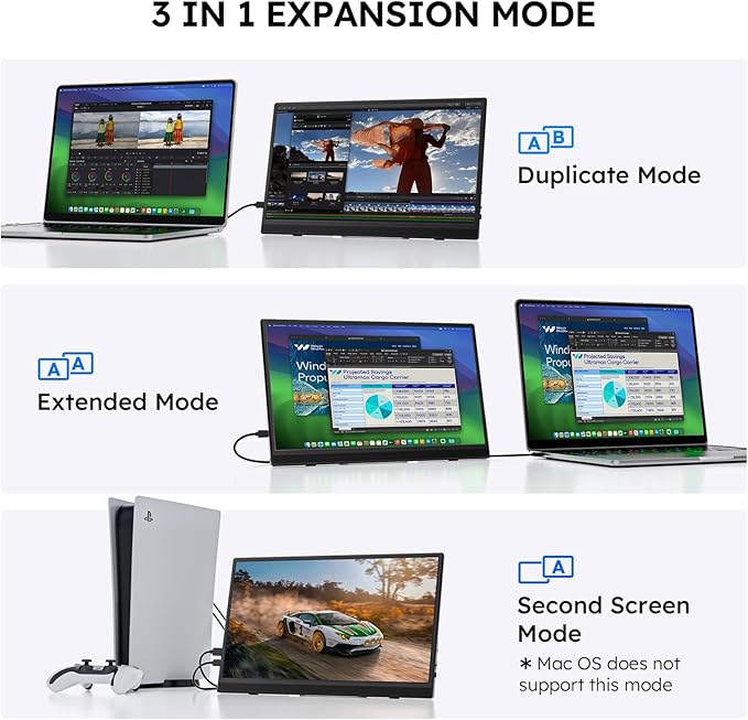 Portable Monitor for Laptop FHD 15.6 1080P Ultra-Slim USB-C&ampHDMI External Second Screen for Laptop Travel Monitor Dual Speaker-Screen Extender for PC/Mac/Phone/PS4/5/Xbox/Switch-VESA*2
