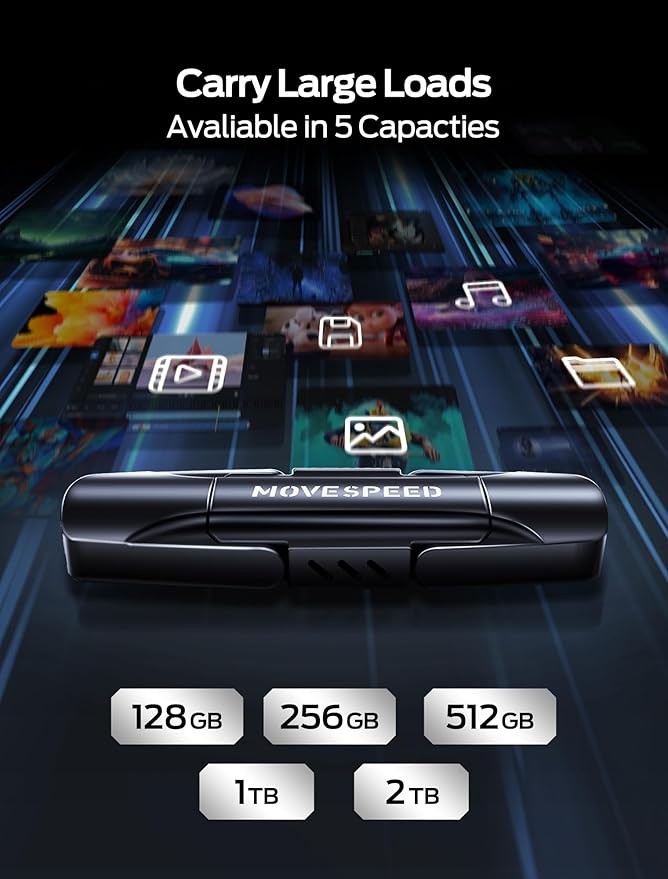 MOVE SPEED 512GB USB Drive 570MB/S Read Speed External SSD with Dual Port Type C + USB 3.2 Portable SSD for iPhone 17/16/15 Series Android Mac Windows
