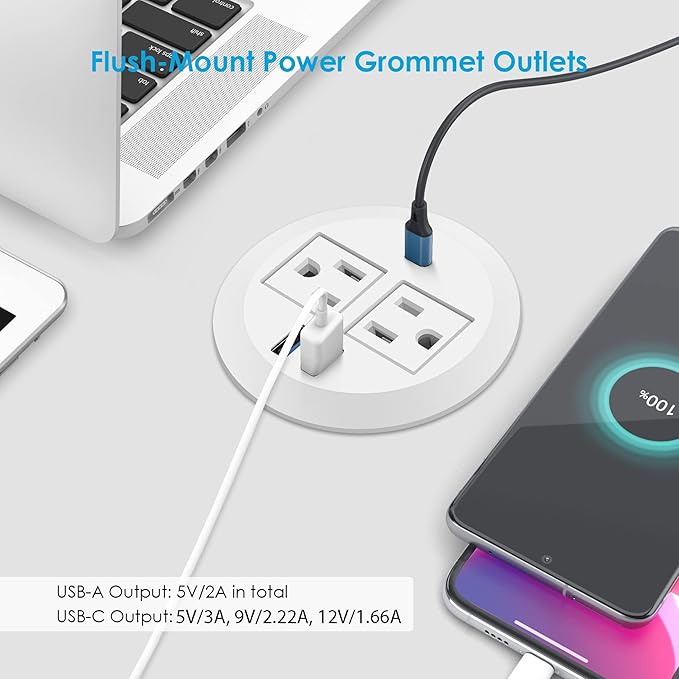Jgstkcity 2-in-1 Desktop Power Grommet with USB-C Output 125V 12A 2 AC Outlets 3 USB Charging Ports White (Pack of 3)