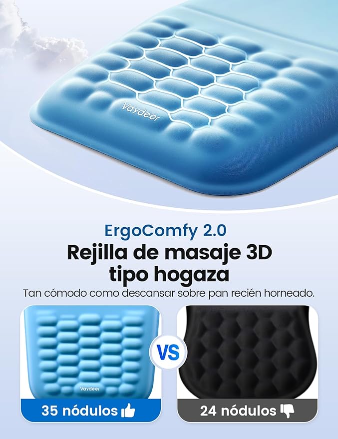 Vaydeer Ergonomic Mouse Pad with Wrist Rest – Memory Foam Mouse Pad with Wrist Support &amp Massage Bulge Non-Slip PU Base Relieves Carpal Tunnel Pain – Ideal Mouse Wrist Rest for Office &amp Home